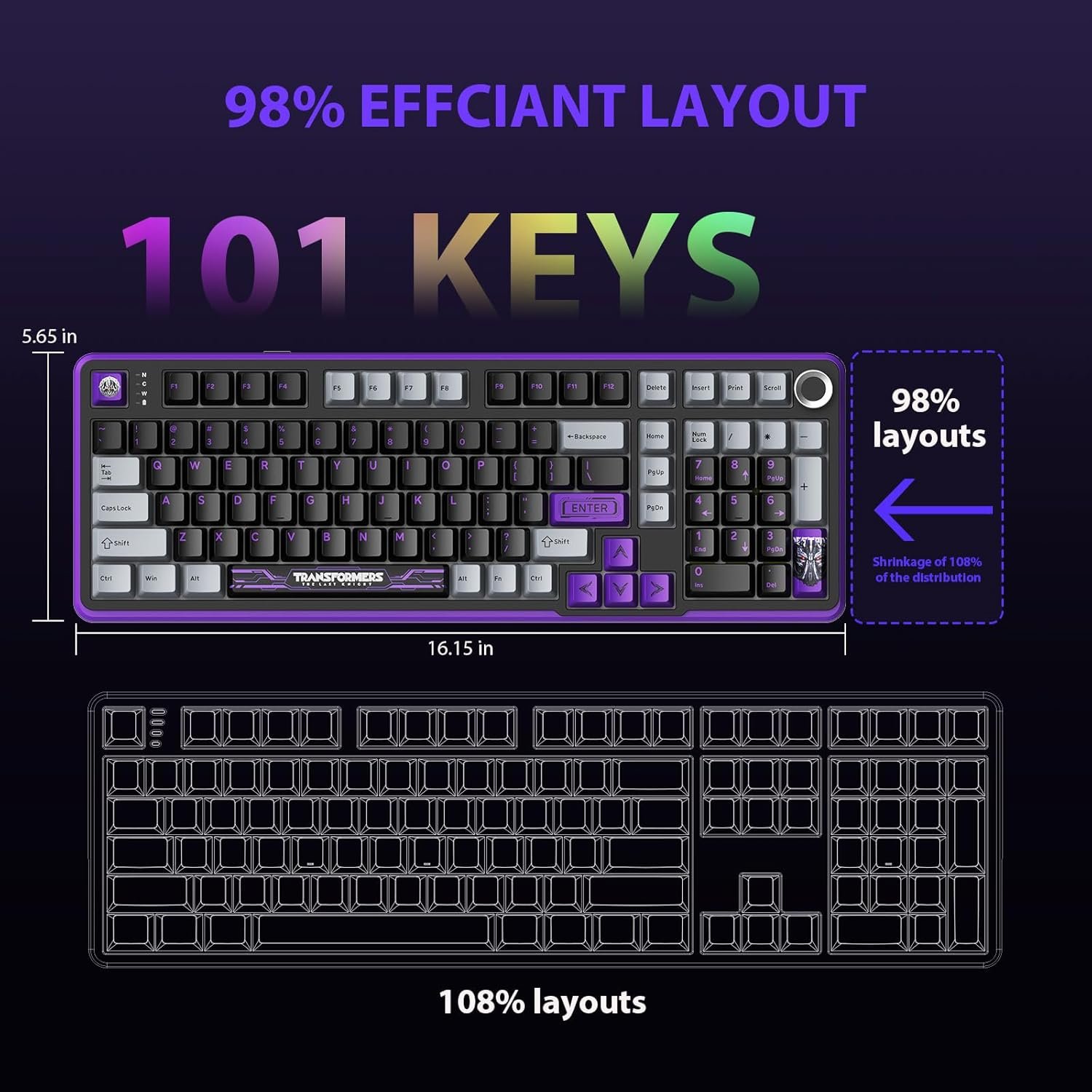 GK01 Wireless Mechanical Keyboard with Knob,101 Keys RGB Creamy Gaming Keyboard,Tri-Mode BT5.0/USB-C/2.4GHz,Pre-lubed Linear Switches,Hot Swappable Custom Computer Keyboards(Megatron Black)