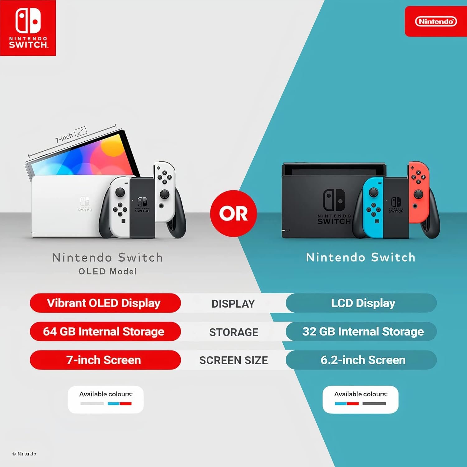 Nintendo Switch OLED Console White - Image 3