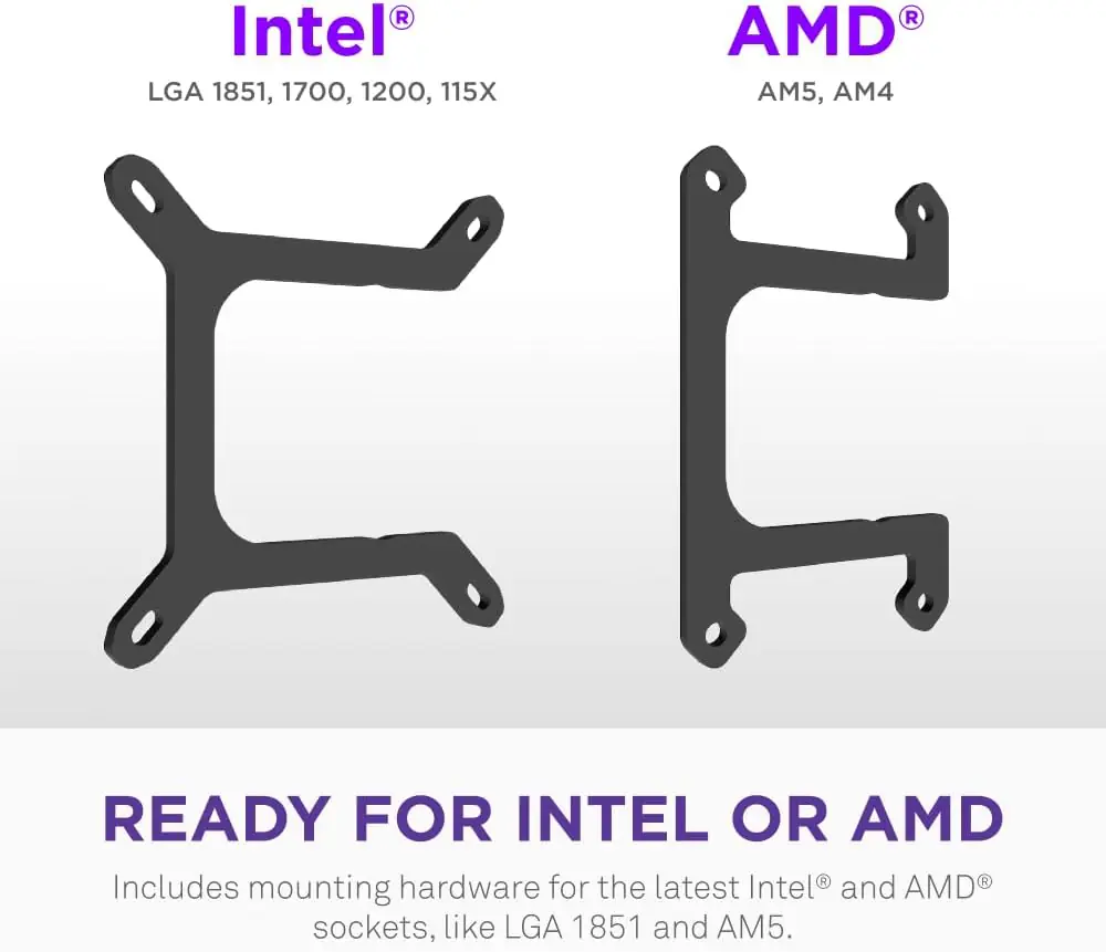 NZXT Kraken Core 360 RGB — AIO Liquid CPU Cooler 2 NZXT Kraken Core 360 RGB — AIO Liquid CPU Cooler - Image 2